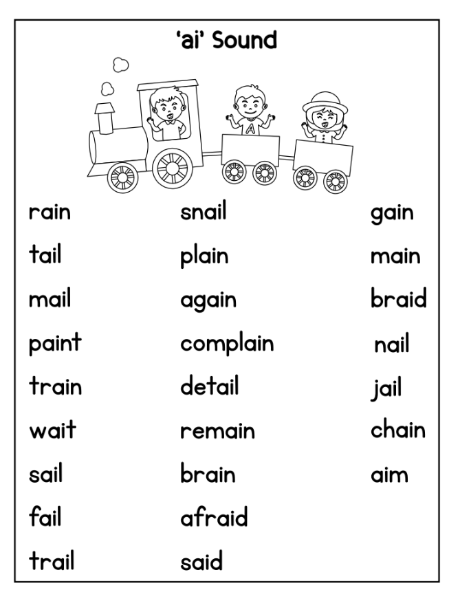 Phonics Sounds